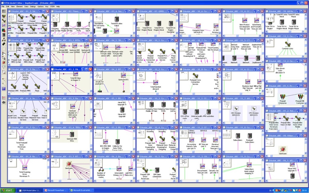 STEM business-modelling software for industry | The Art of Business ...